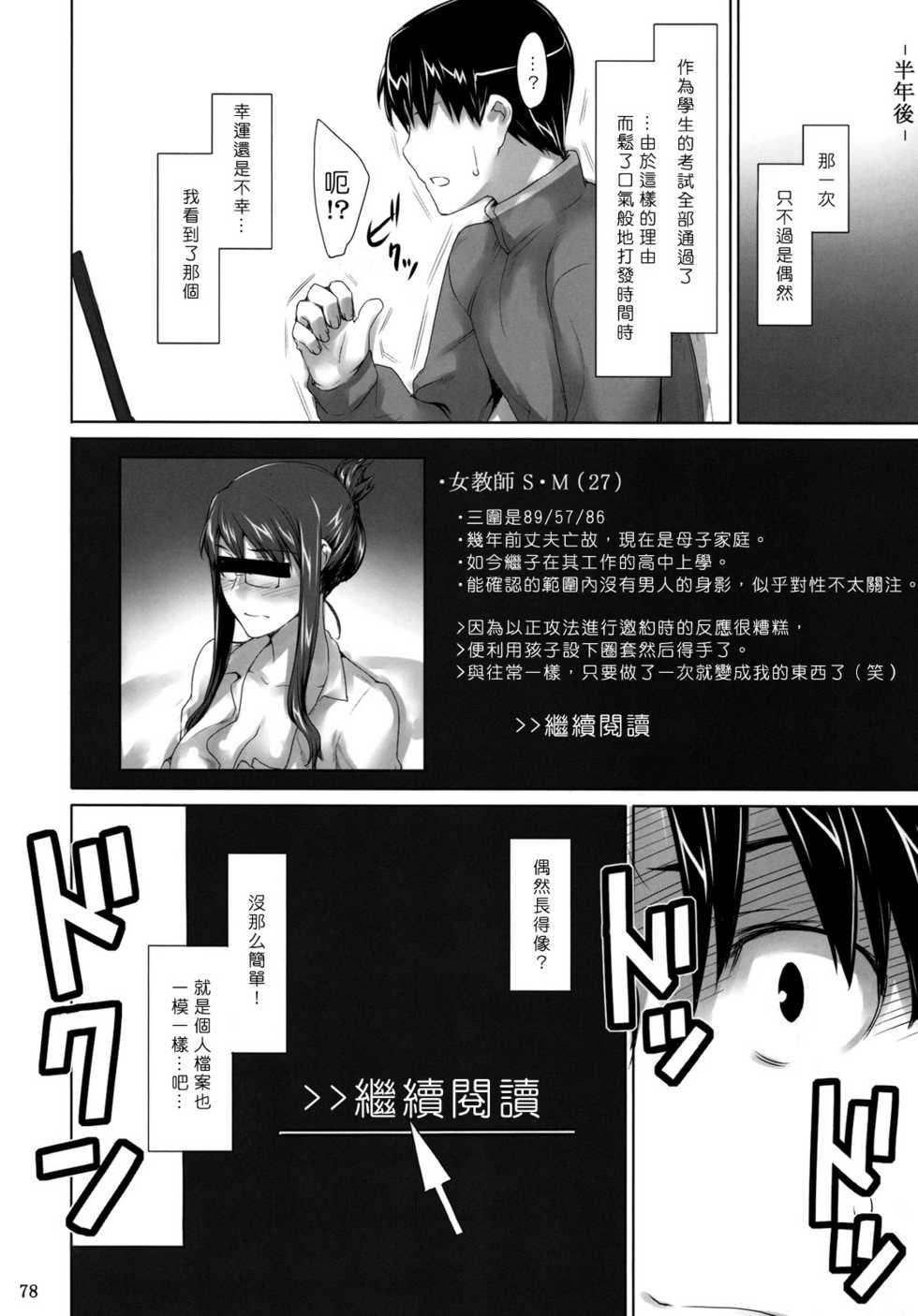 咲子さんノ男杏事情(C76) [MTSP (Jin)]  (オリジナル)[CREILAVAC自漢化] [無修正](75页)