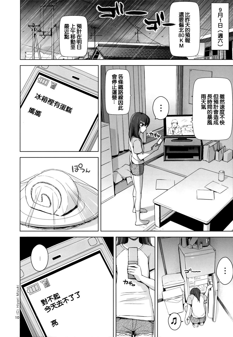 スクミズシンドローム 3(COMIC1☆9) [ひよりみのソラ (陽寄瑞貴)]  [中国翻訳](43页)