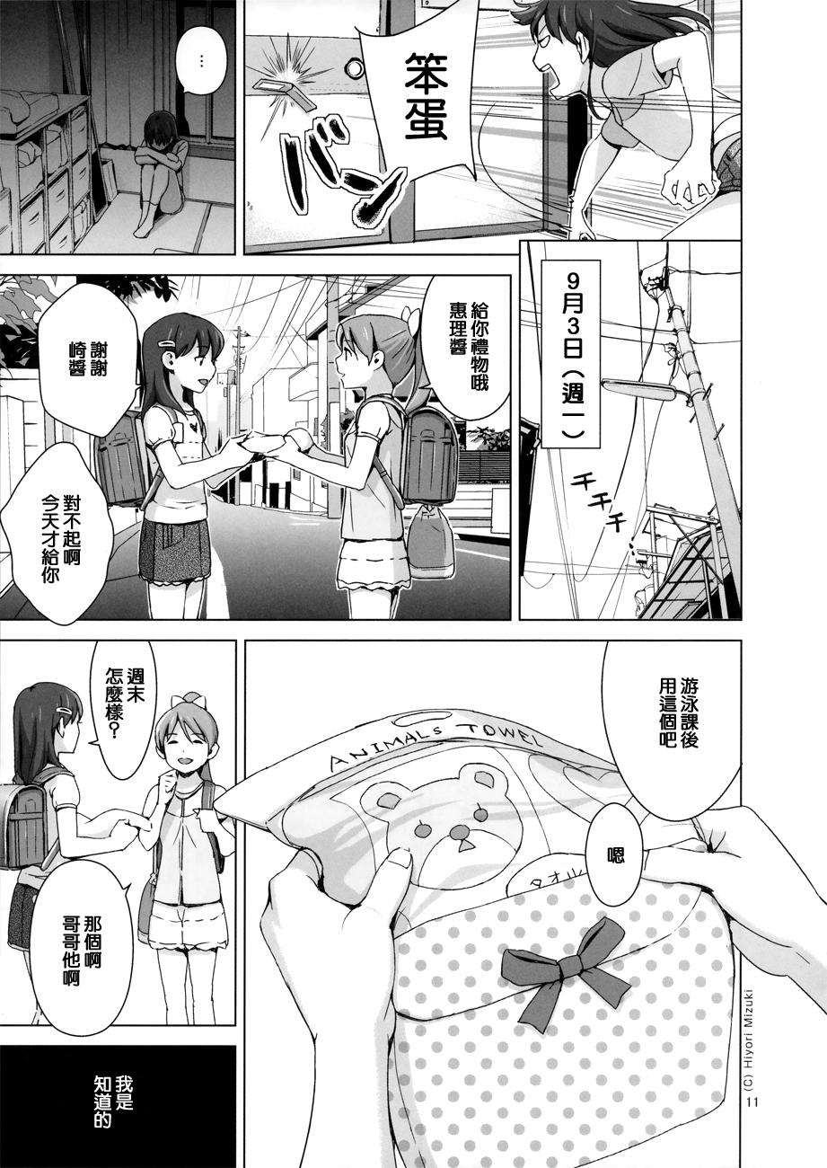 スクミズシンドローム 3(COMIC1☆9) [ひよりみのソラ (陽寄瑞貴)]  [中国翻訳](43页)