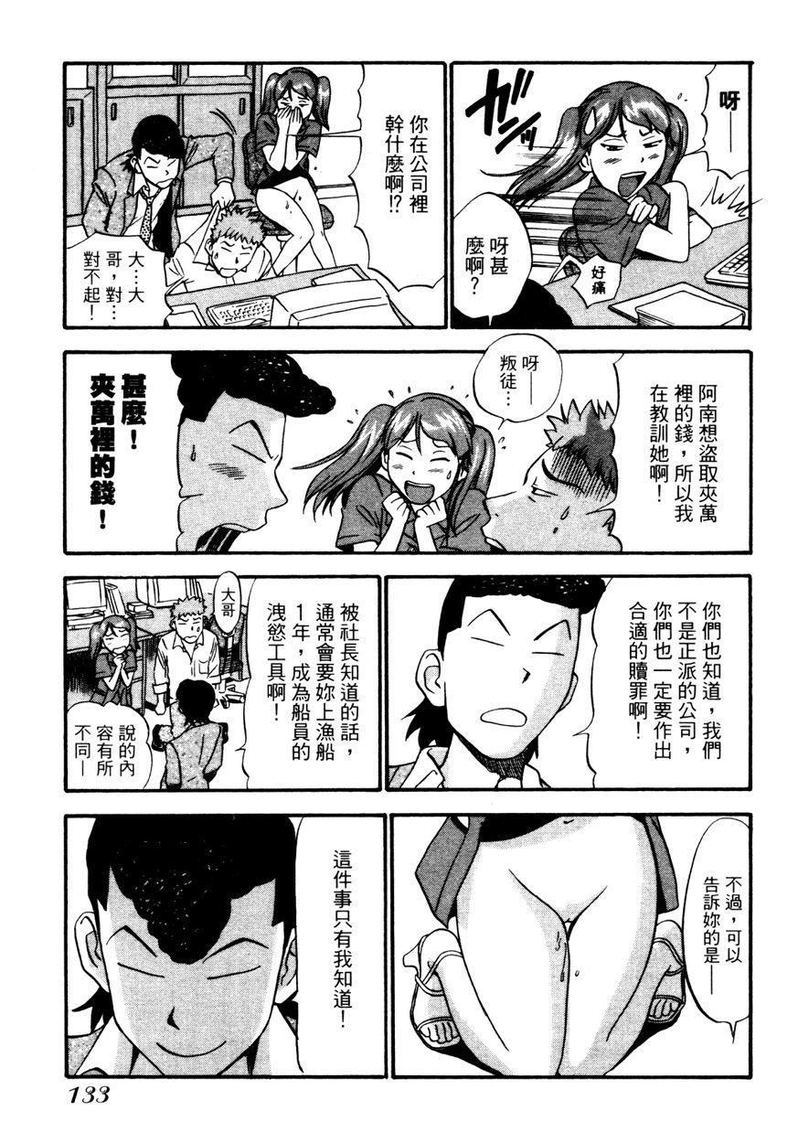 古鷹と過ごす夜(COMIC1☆9) [L5EX (Kamelie)](艦隊これくしょん -艦これ-) [中国翻訳](COMIC1☆9) [L5EX (Kamelie)]Furutaka to Sugosu Yoru(Kantai Collection -KanColle-) [Chinese] [koolo個人漢化](26页)-第1章-图片290