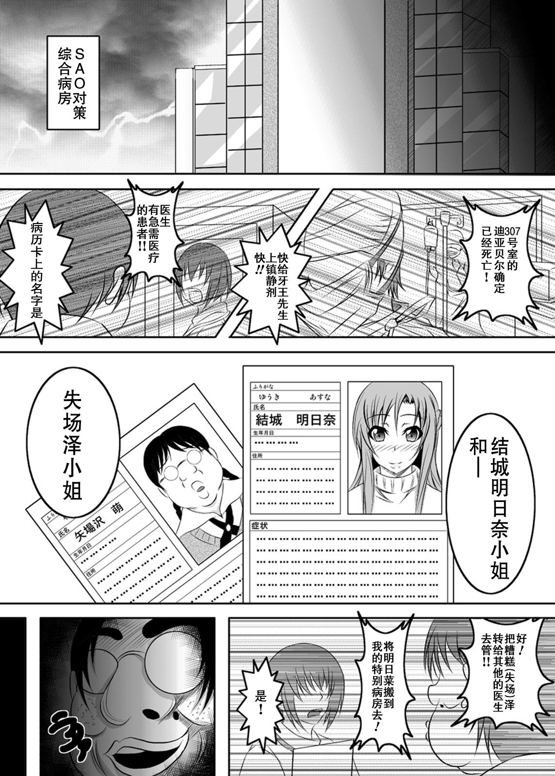 イラ壁し過ぎて頭がおかしくなった人が考えたSAO本[Bitch牧場 (牧場主K)]  (ソードアート・オンライン) [中国翻訳] [DL版](23页)