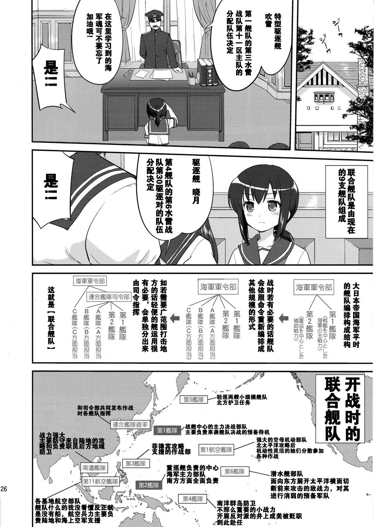 テートクの決断(C88) [蛸壷屋 (TK)]  (艦隊これくしょん -艦これ-) [中国翻訳](58页)