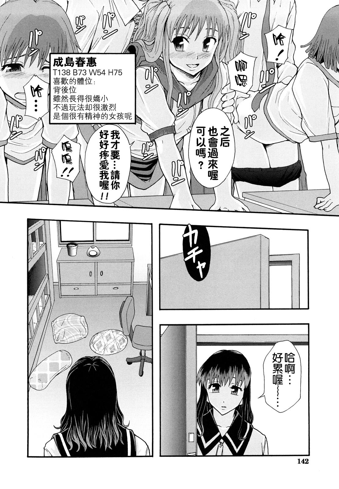 少女型性処理用肉便器[まよねーず。]  [中国翻訳](237页)