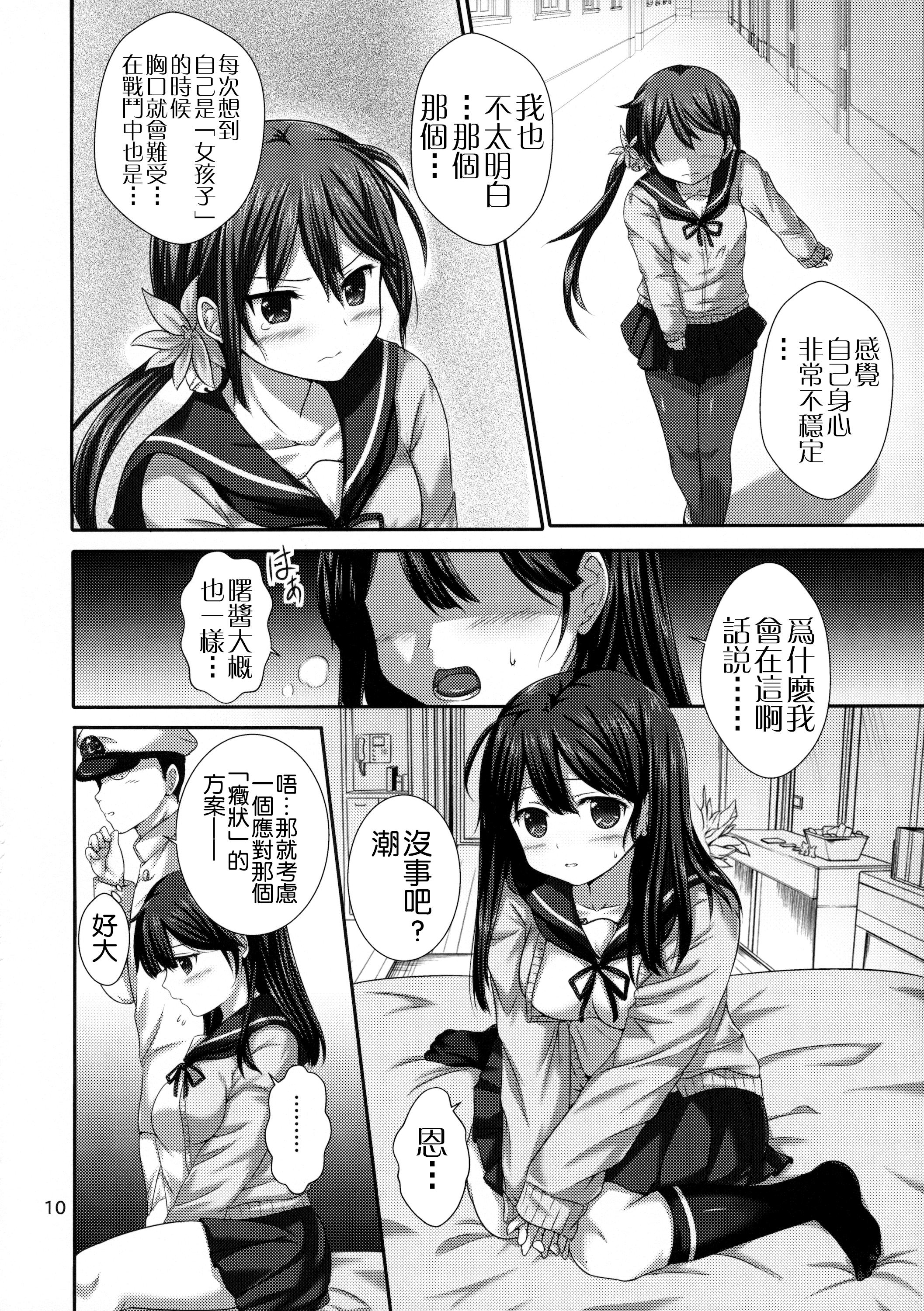 ななっくす(C89) [虹元少女 (虹元ひろk)]  (艦隊これくしょん -艦これ-) [中国翻訳](29页)