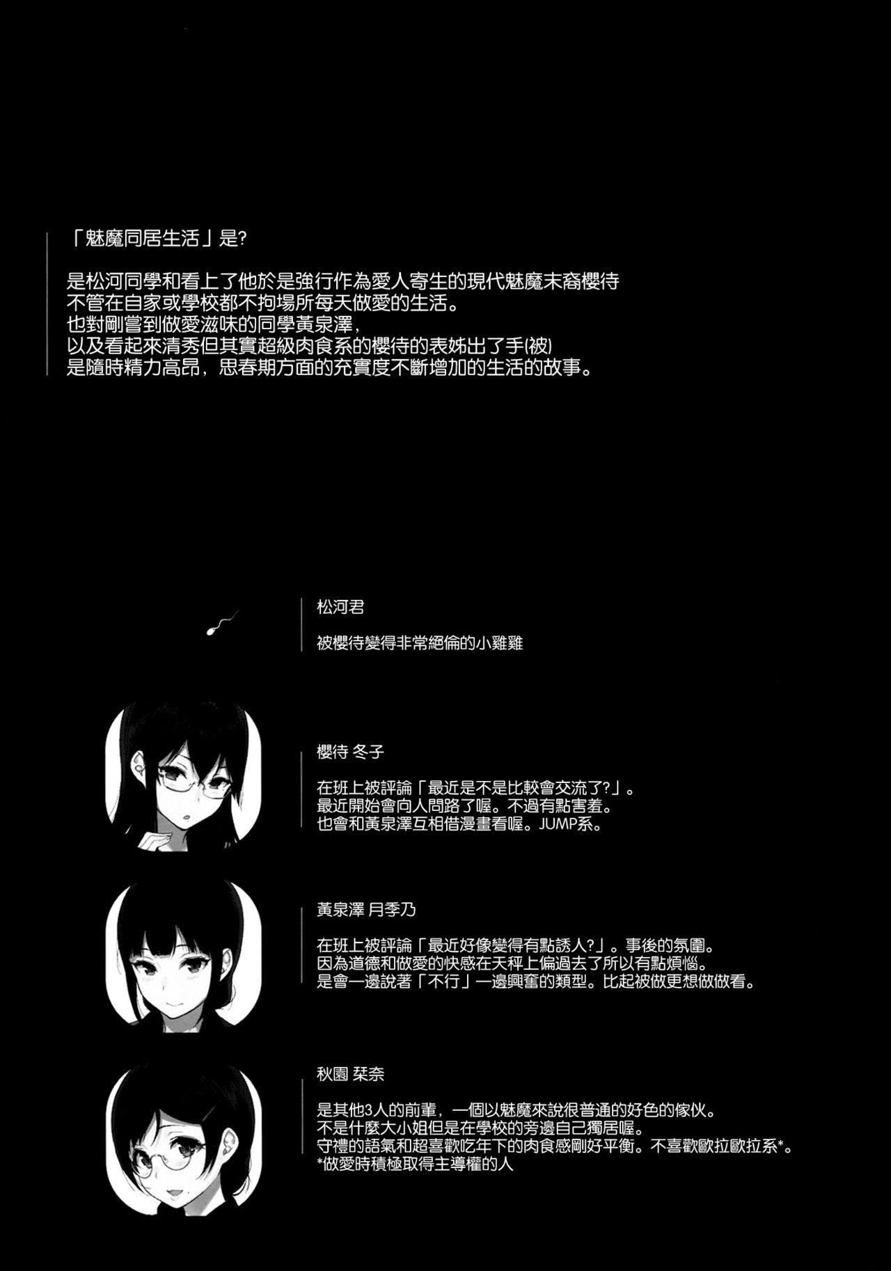 サキュバステードライフ4(C90) [NANIMOSHINAI (笹森トモエ)]  [中国翻訳](27页)