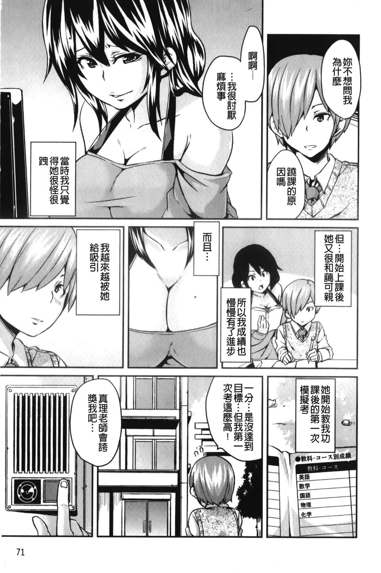 男虐系女子[丸居まる]  [中国翻訳](180页)