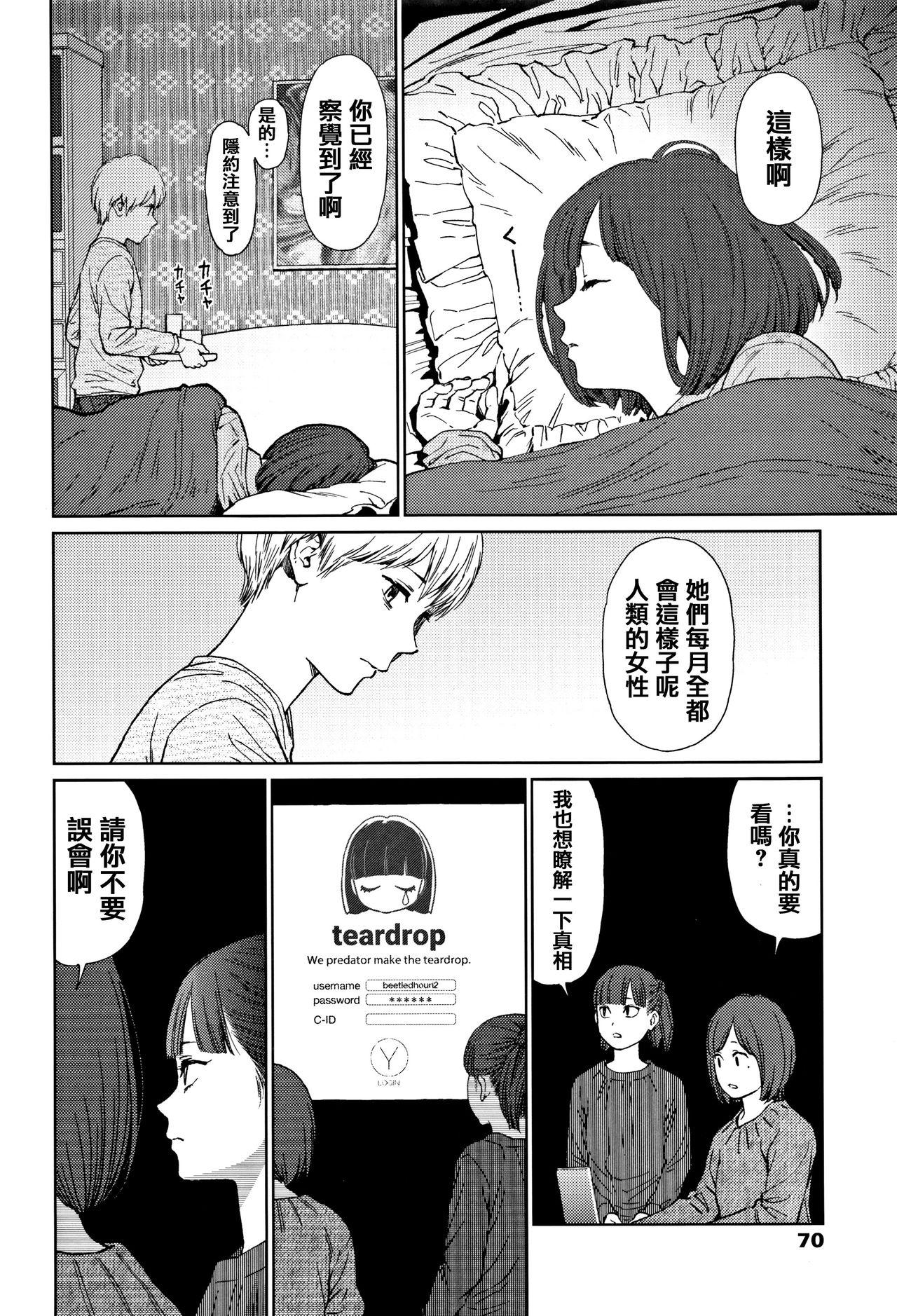 Implicity 2[東山翔]  [中国翻訳](288页)