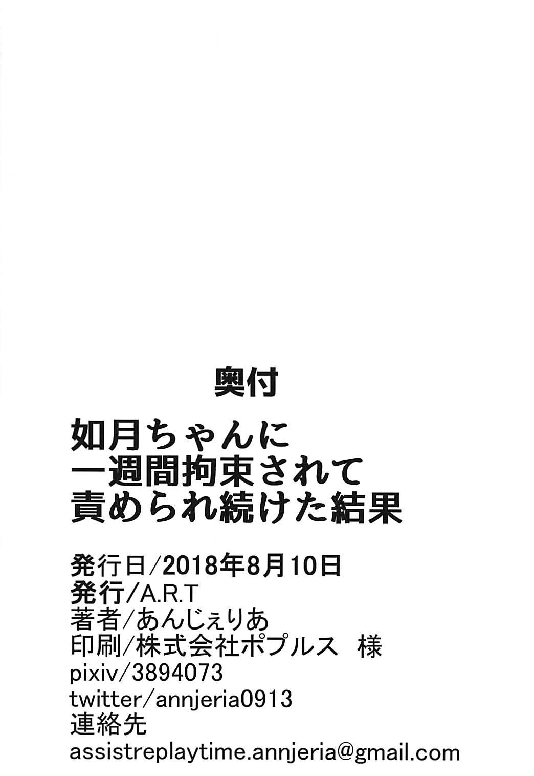 如月ちゃんに一週間拘束されて責められ続けた結果(C94) [A.R.T (あんじぇりあ)]  (艦隊これくしょん -艦これ-) [中国翻訳](21页)