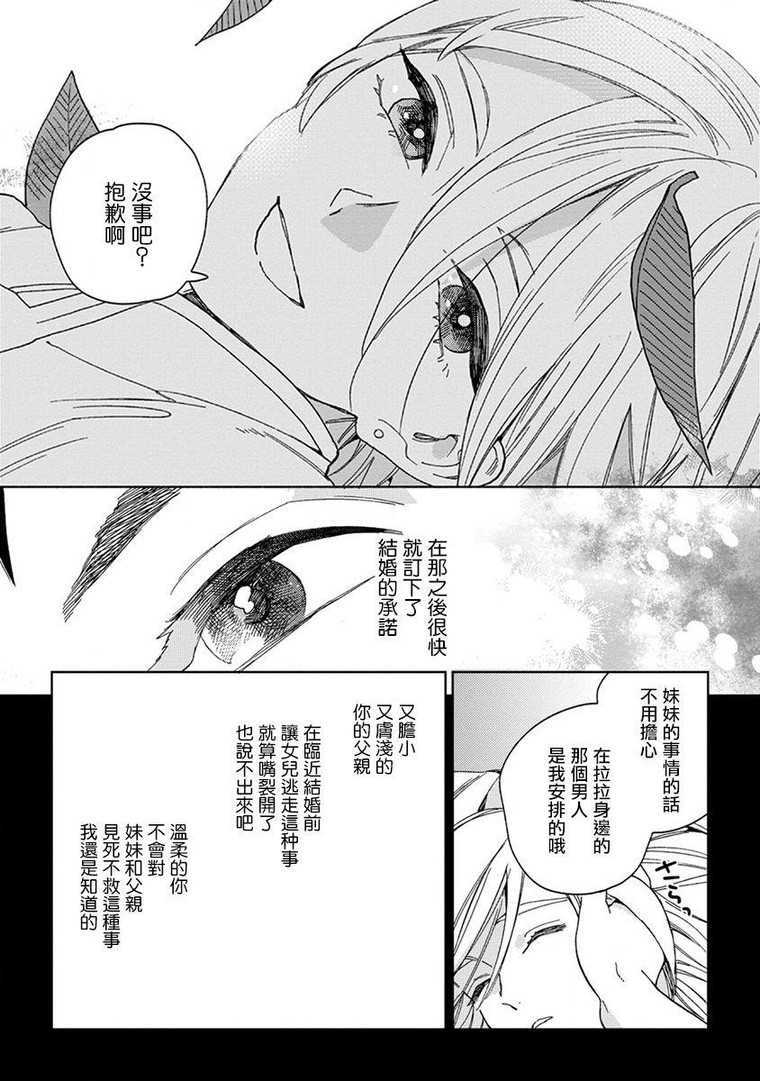 ララの結婚[ためこう]  [中国翻訳](32页)