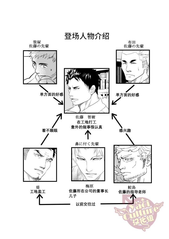 [アシオミマサト] サキュバーム (COMIC 快楽天 2022年12月号) 中文翻譯サキュバーム中文翻譯(18页)-第1章-图片2