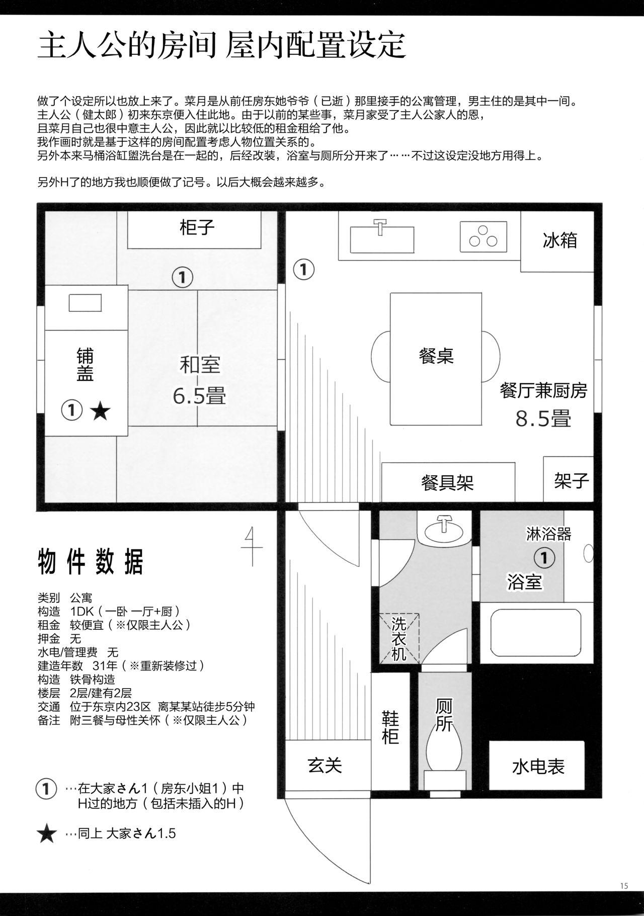 (C95) [moco chouchou (ひさまくまこ)] 三食バブみつき大家さん(JK) 1.5 [中国翻訳]  (22页)