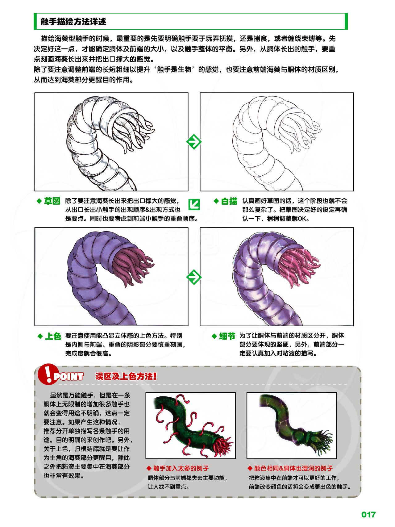 触手の描き方[一迅社]  [中国翻译](81页)