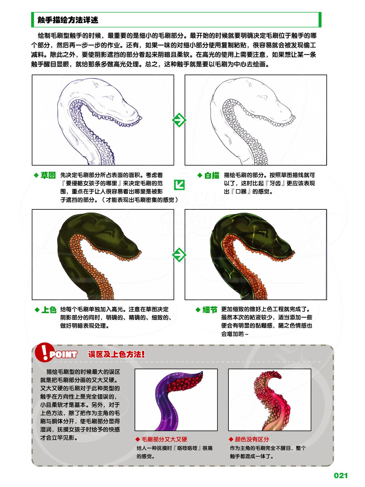 触手の描き方[一迅社]  [中国翻译](81页)