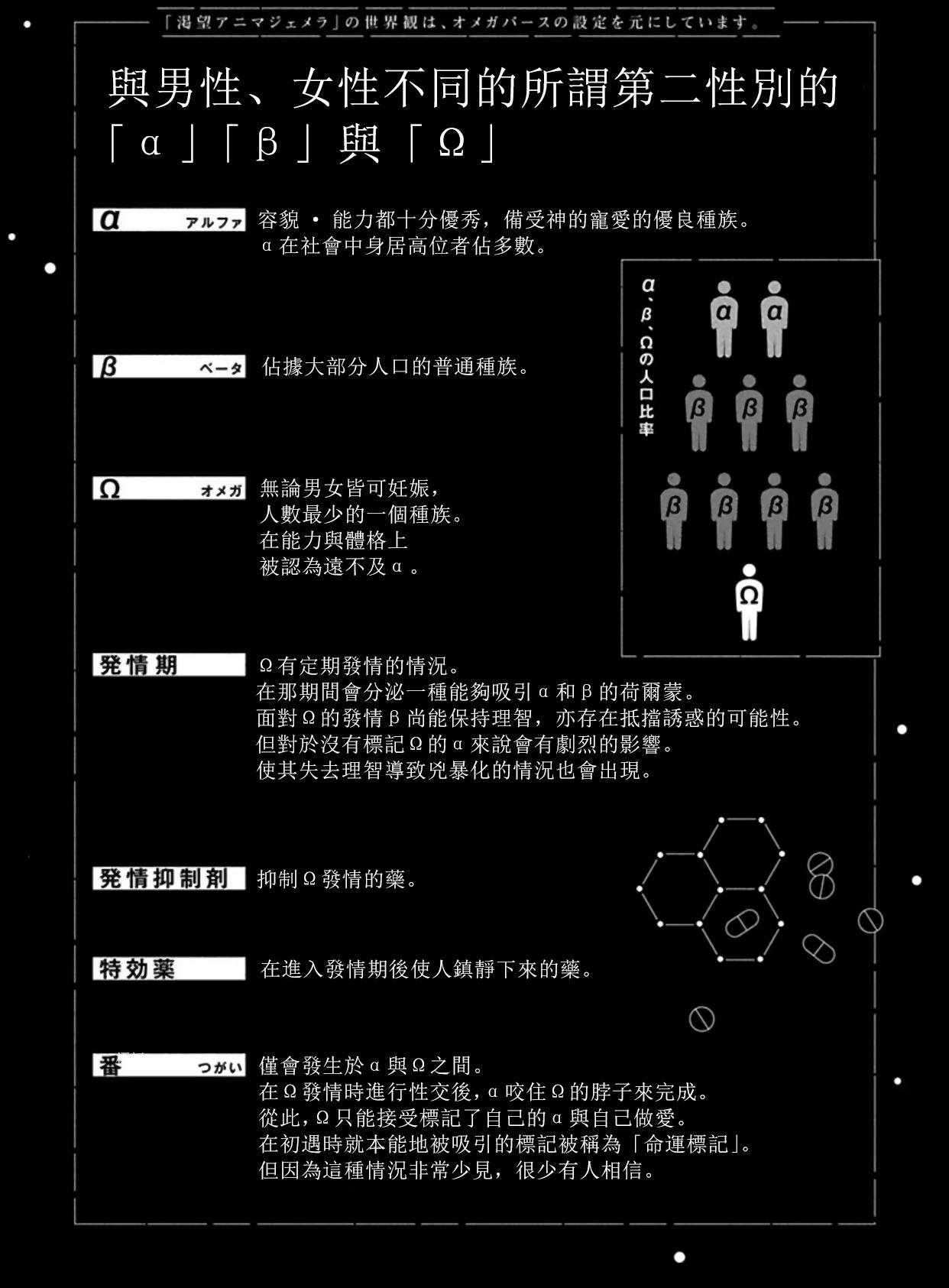 渇望アニマジェメラ 第1-2話[相音きう]  [中国翻訳] [DL版](66页)