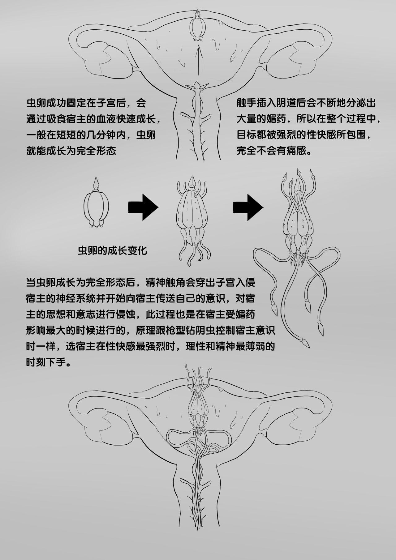 [skyzen]寄生虫系列[Chinese](225页)